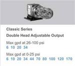 170 Series Double Head Adj. Output Pumps 26-100 psi (1.8-6.9 bar)